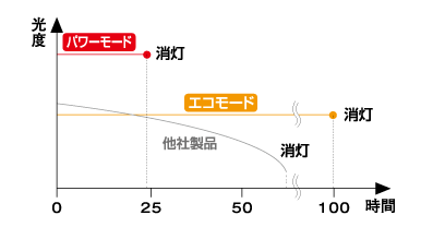 名称未設定-7