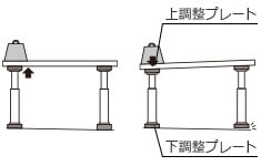 dendou_4line02