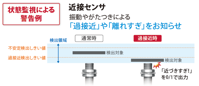 io-link6