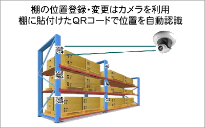 laser_picking1