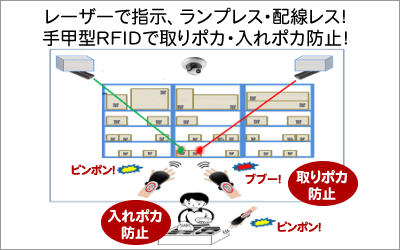 laser_picking2