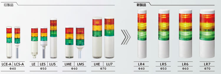 世界的に パトライト シグナルタワー ＬＥＤ大型積層信号灯 〔品番:LGE-320FB-RYG〕 8568592 送料別途見積り,法人  事業所限定,取寄