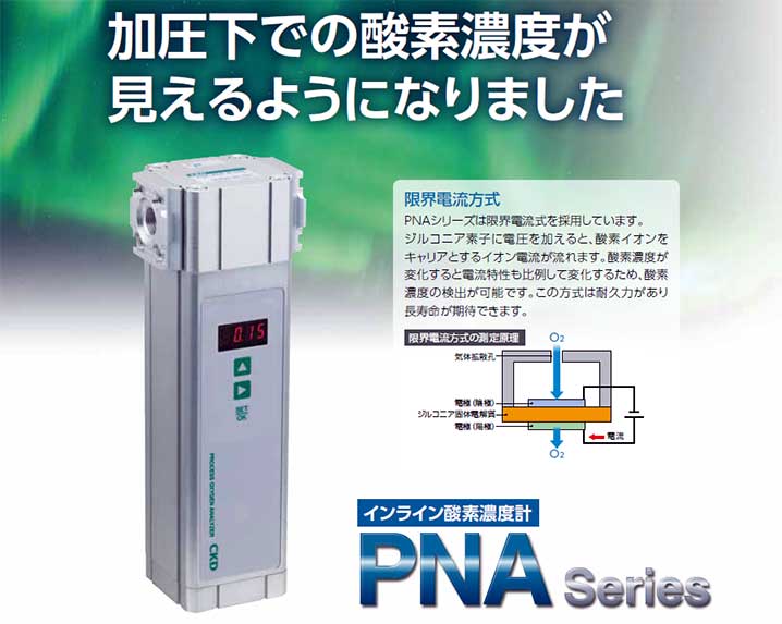 加圧下での酸素濃度が見えるようになりました