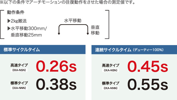 new_ixa_img01