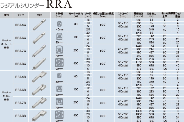 rcs4_img09