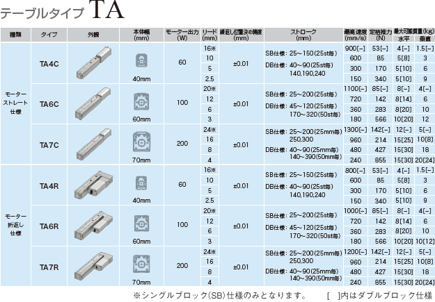 rcs4_img11