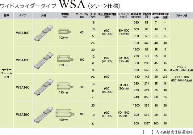 rcs4_img13