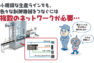 “たった１つ”のネットワーク＆設定ツールで、複数の制御機器をつなぐ方法とは！？